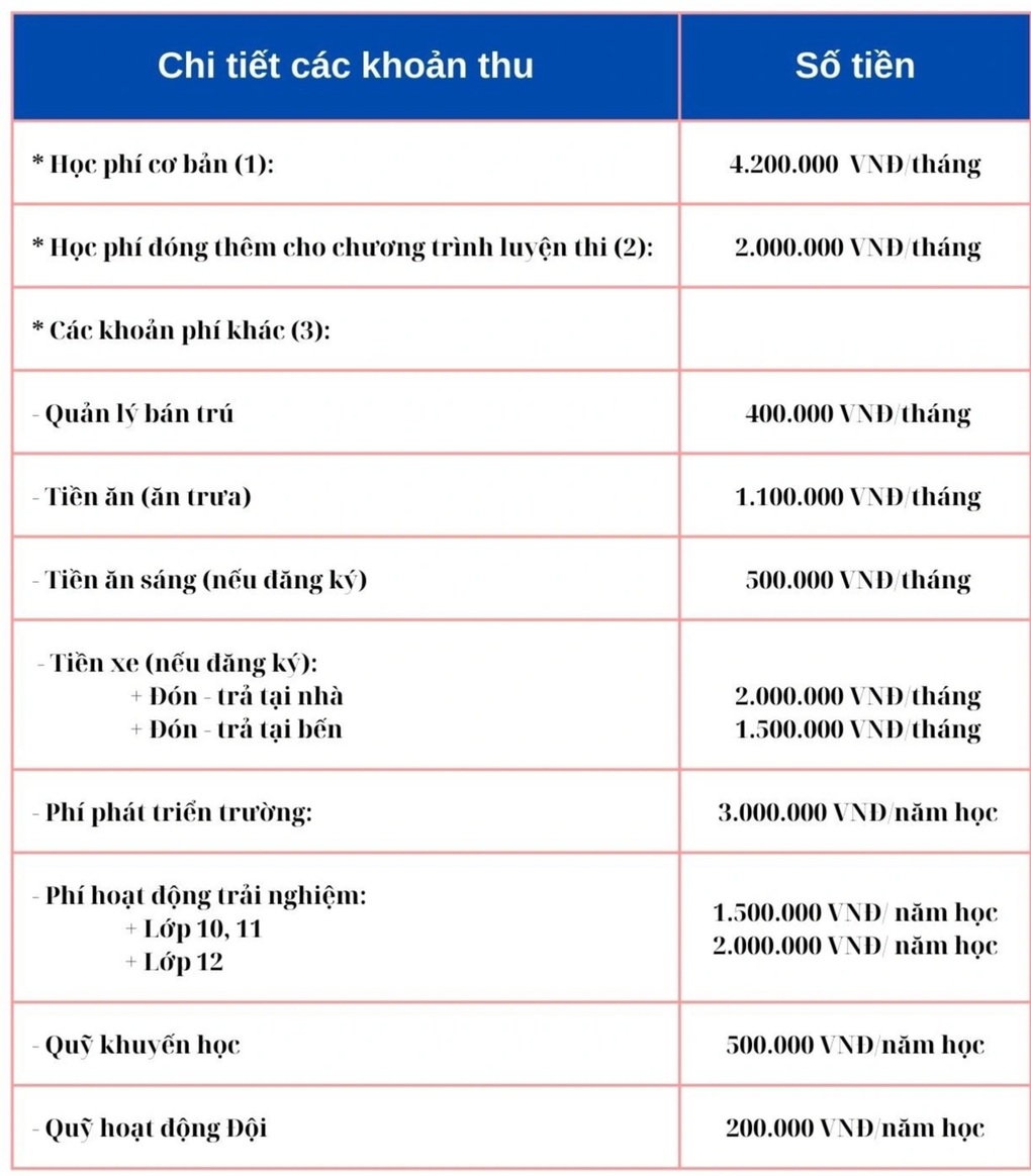 Tin tức 1