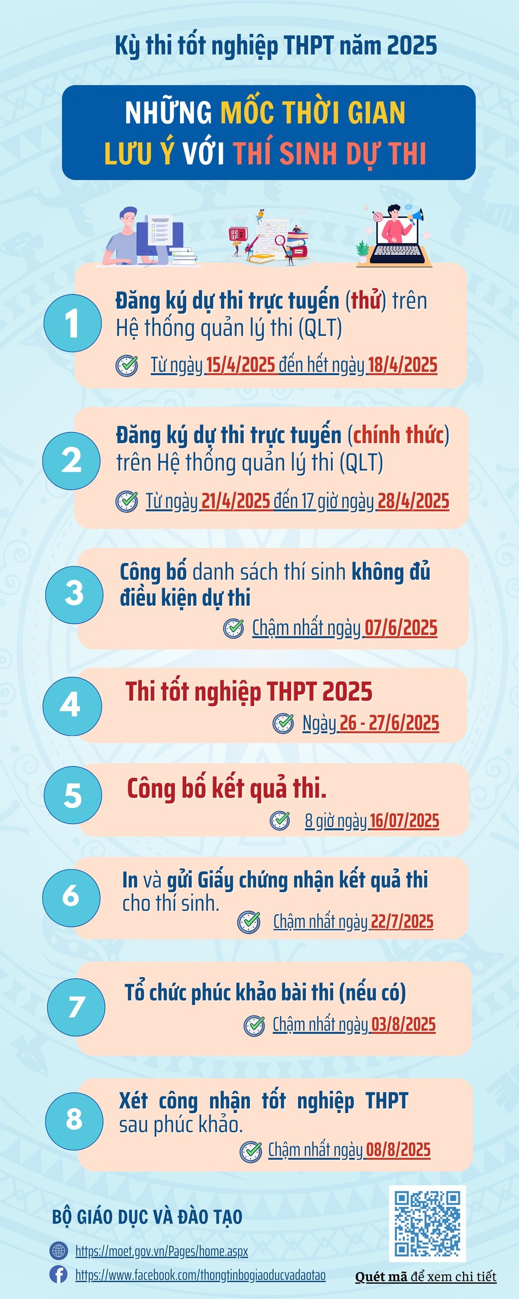 Tin tức 1