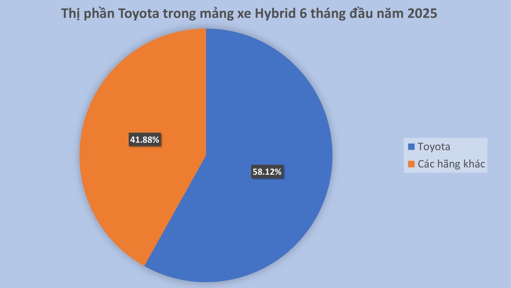 Tin tức 1