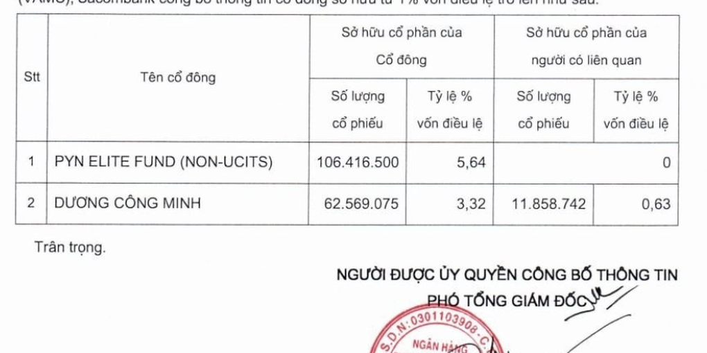 Tin tức 1